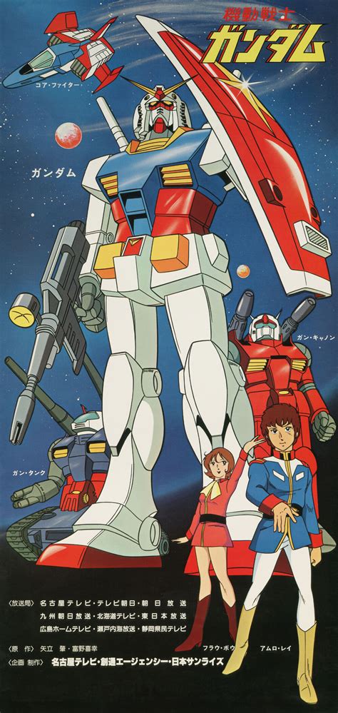 Gundam (Mobile Suit) .